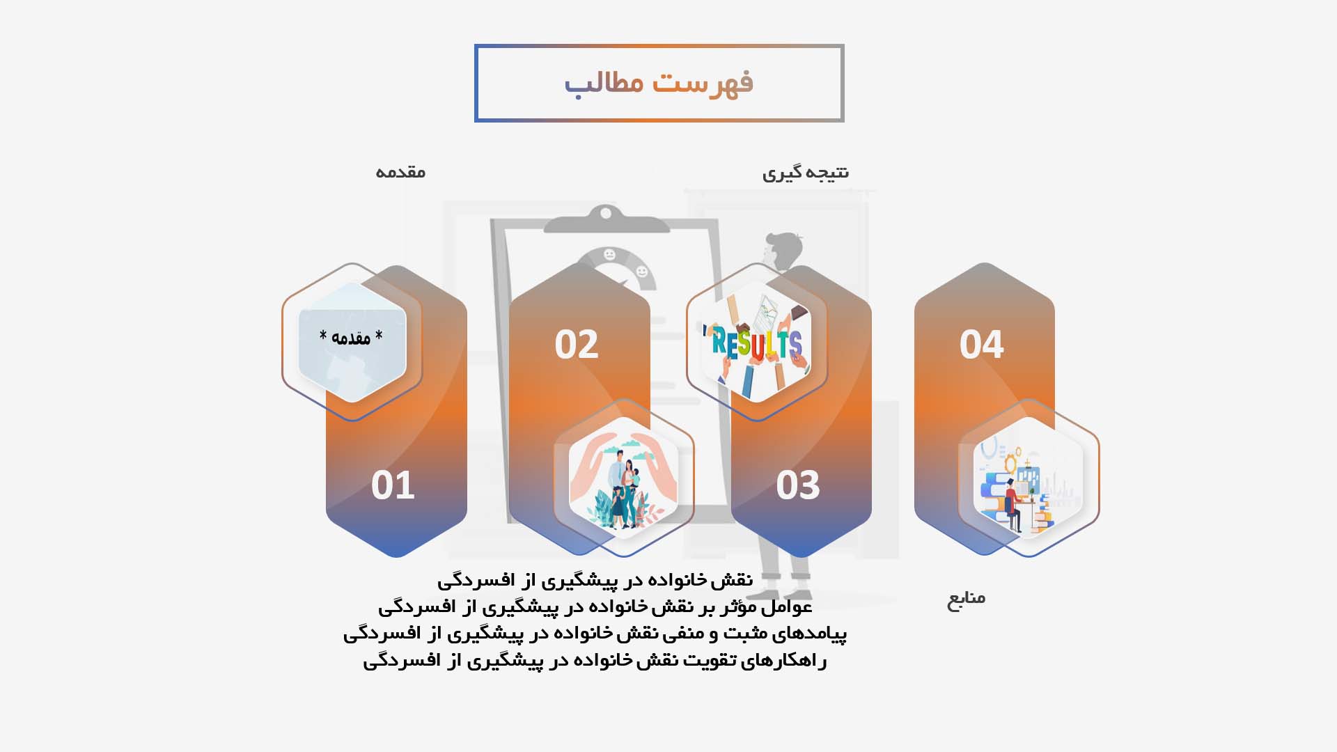 پاورپوینت نقش خانواده در پیشگیری از افسردگی